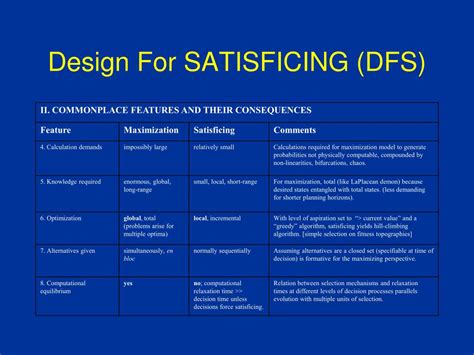 Ppt Mpd Design For Satisficing Dfs Powerpoint Presentation