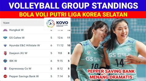 Hasil Bola Voli Putri Liga Korea Selatan Hari Ini Gs Caltex Vs Ai