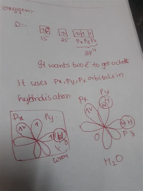 H2o Hybridization