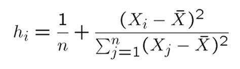 High Leverage Points In Simple Linear Regression Goodwavedata