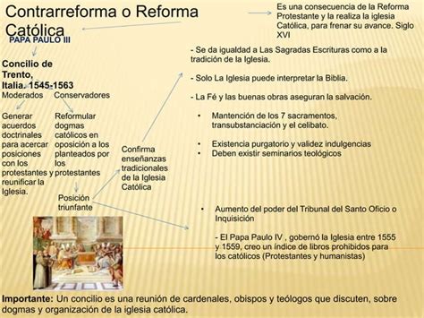 Reforma Y Contrarreforma Ppt