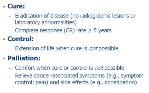 Cancer Flashcards Quizlet