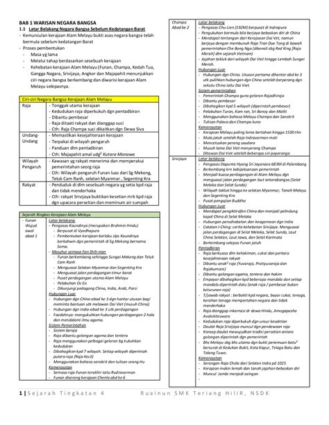 Nota Ringkas Sejarah Tingkatan 4 Kssm 2020 Bab 1