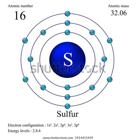 1 672 vectores de Sulfur element Vectores imágenes y arte vectorial