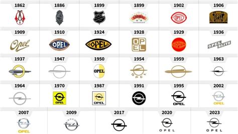 Opel Renueva Su Logo Una Vez M S Sorprendente Brandemia