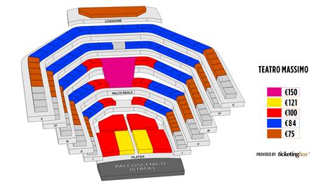 Palermo Teatro Massimo Seating Chart