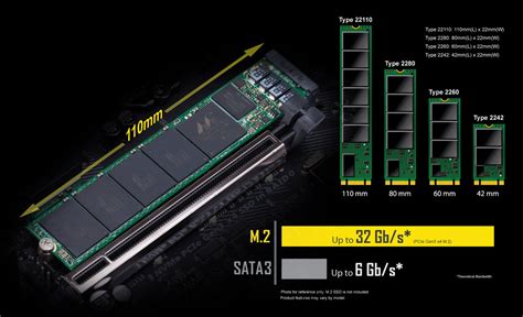 Mainboard Gigabyte Ga A M S H Socket Am M Atx