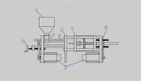 Desktop micro injection molding machine for production - RobotDigg