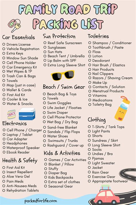 Family Road Trip Essentials Checklist + Free Printable Packing Lists