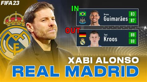 Xabi Alonso Real Madrid Career Mode Challenge In FIFA 23 Tactics