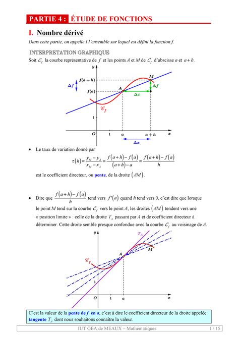 Td Etudes De Fonction Correction Td Math Matiques Semestre Gea