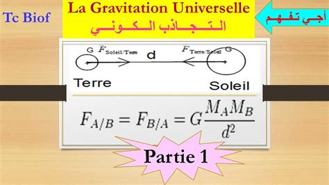 La Gravitation Universelle Tronc Commun Biof Partie