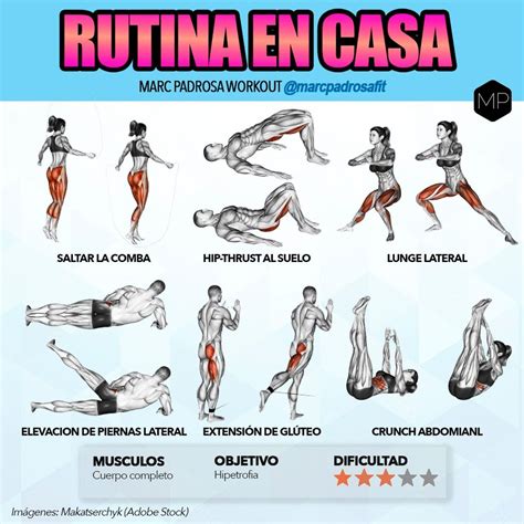 Rutina De Cuerpo Completo En Casa Vamos Buenas Tardes A Todos