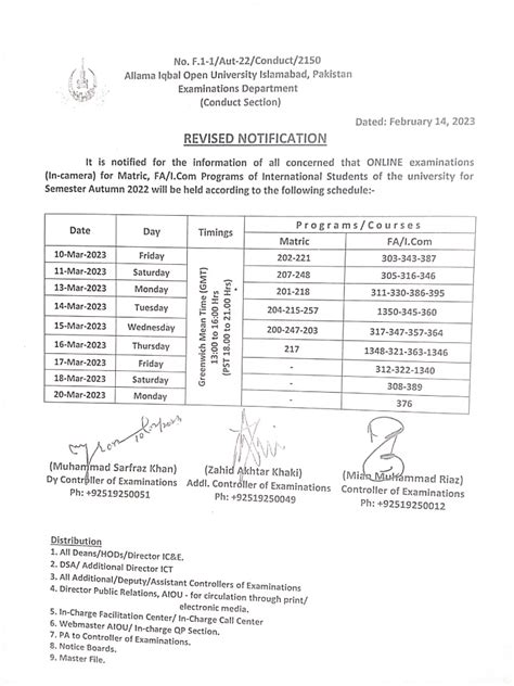 Date Sheet For International Students Aiou Autumn 2023 2024 AIOU