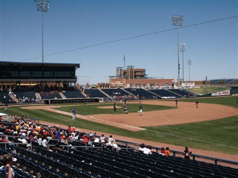 Midland RockHounds