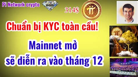 Pi Network Chu N B Kyc R Ng V M Ng M S Th C Hi N Th Ng Youtube