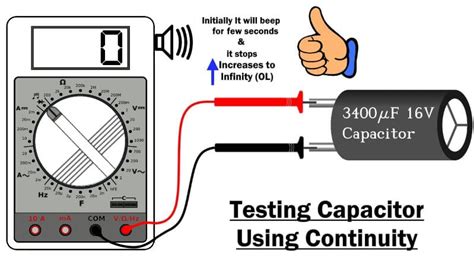 How To Test A Capacitor Using Various Methods All About Engineering