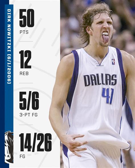 Sexto Hombre On Twitter Hace 16 Años Dirk Nowitzki Conseguía Algo Solo Que Solo Había Logrado