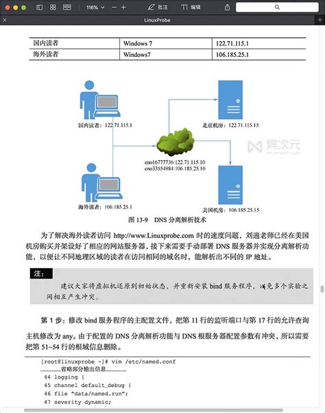 Linux Linux Pdf