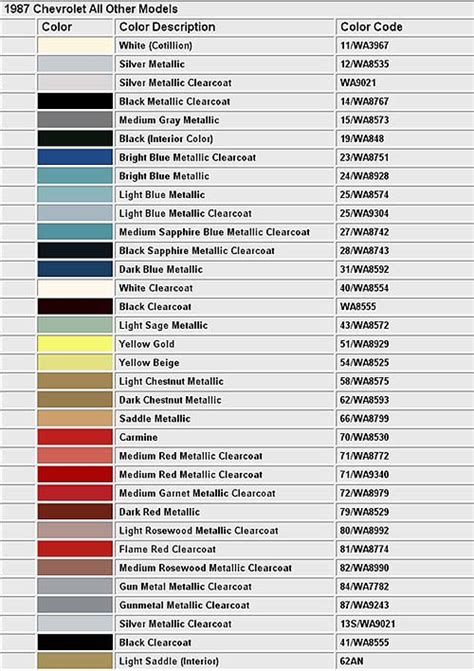 2001 Silverado Paint Codes - Paint Color Ideas