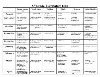 5th Grade Curriculum Map by Swenny School | Teachers Pay Teachers