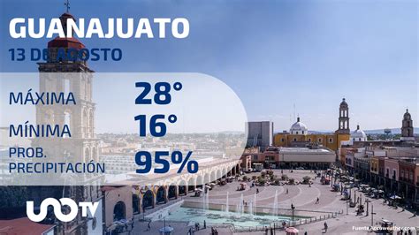 Clima En Guanajuato Para El 13 De Agosto De 2023 Unotv