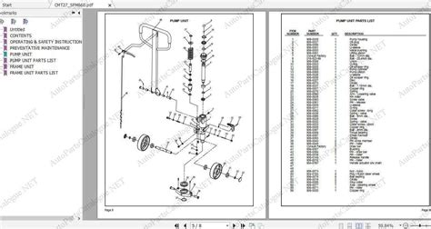 Clark Forklift trucks Parts Manuals PDF Set – Download