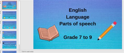 Parts Of Speech Powerpoint