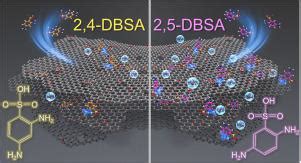 Effects Of Molecular Structure On The Grafting Of Diaminobenzene