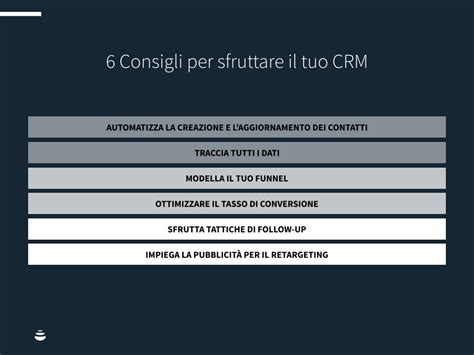 Guida Completa Al Crm Nel Marketing Digitale Tipologie E Vantaggi