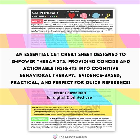 Cbt Therapy Cheat Sheet Psychoeducation Cognitive Restructuring