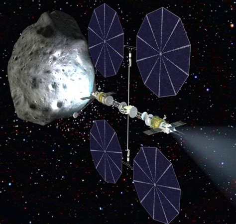 Asteroid Deflectionrelocation And In Space Resource Recovery Ad