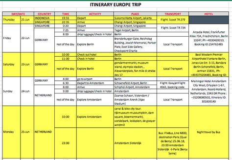 Contoh Itinerary Visa Schengen