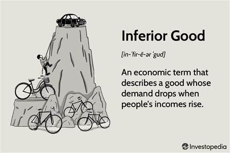 Inferior Good: Definition, Examples, and Role of Consumer Behavior