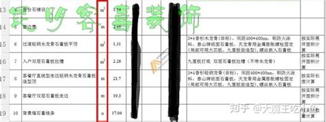 如何看懂装修报价明细表 知乎