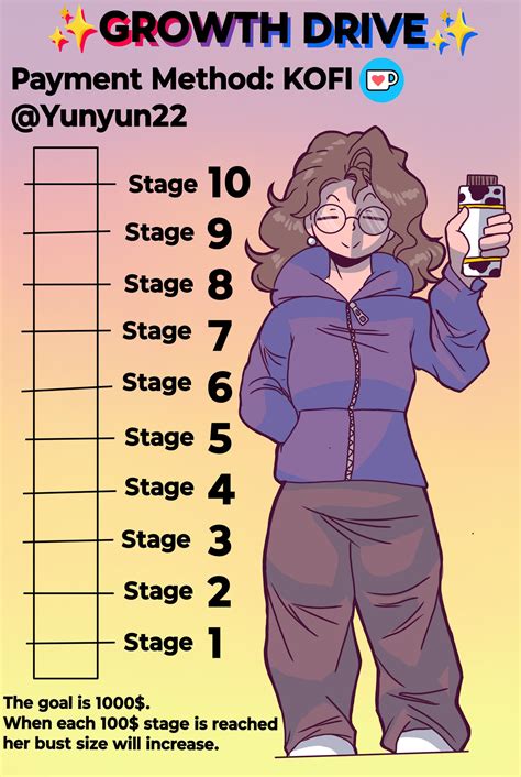 Blitzi Growth Drive by Bustyblitzi on Newgrounds