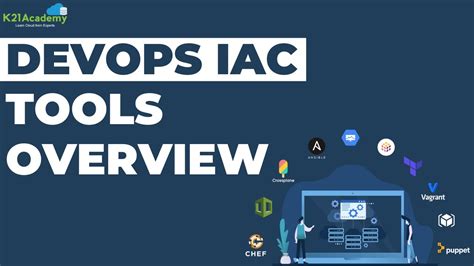 Devops Iac Tools Fundamentals Understanding The Basics Devops