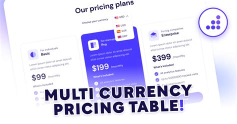 Multi Currency Pricing Table Webflow Cloneable Template Brix Templates