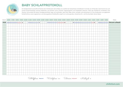 Schlafprotokoll fürs Baby e voilà ein Faultier Chill n Feel