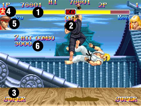 Super Street Fighter 2 Turbohud Supercombo Wiki