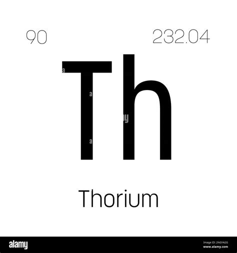 Thorium Th Periodic Table Element With Name Symbol Atomic Number