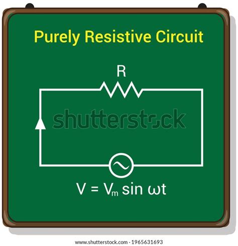 Purely Resistive Circuit Electronic Stock Vector Royalty Free 1965631693 Shutterstock