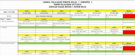 contoh jadwal pelajaran sma  bentuk excel materi belajar