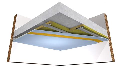 Soundproofing Concrete Ceilings Soundproofing Store