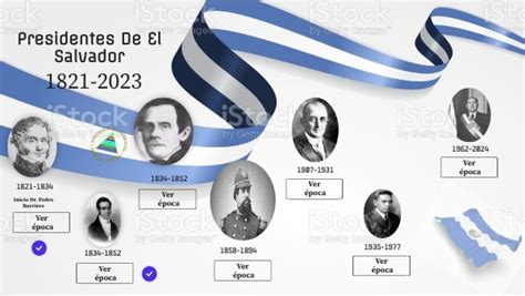 Presidentes De El Salvador