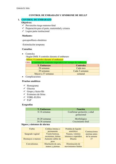 Control de embarazo y síndrome de HellP Celeste Concepcion Bartra