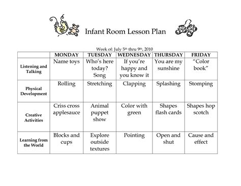 Lesson Plan For Nursery Class