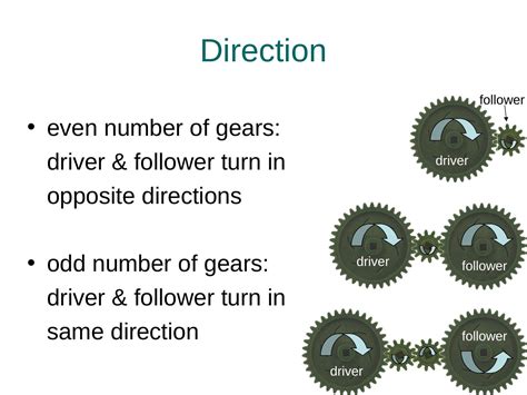 Gears In Vex Examples And Simple Theory