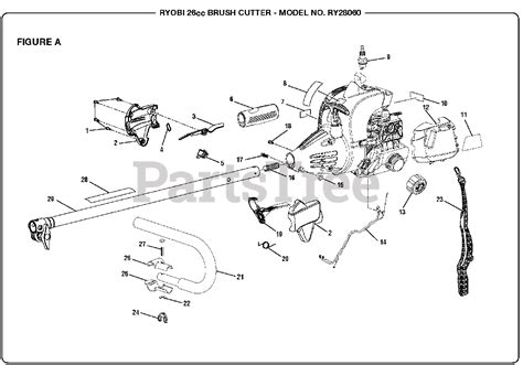 Ryobi RY 28060 - Ryobi Brush Cutter, 26cc Figure A Parts Lookup with ...