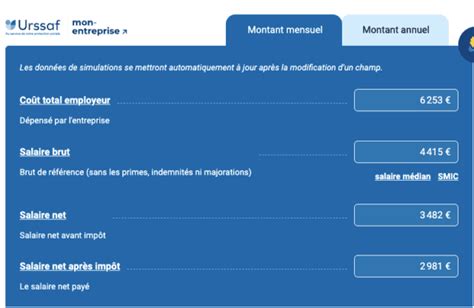 Salaire Moyen En Suisse En 2024 Smic Et Salaire Médian